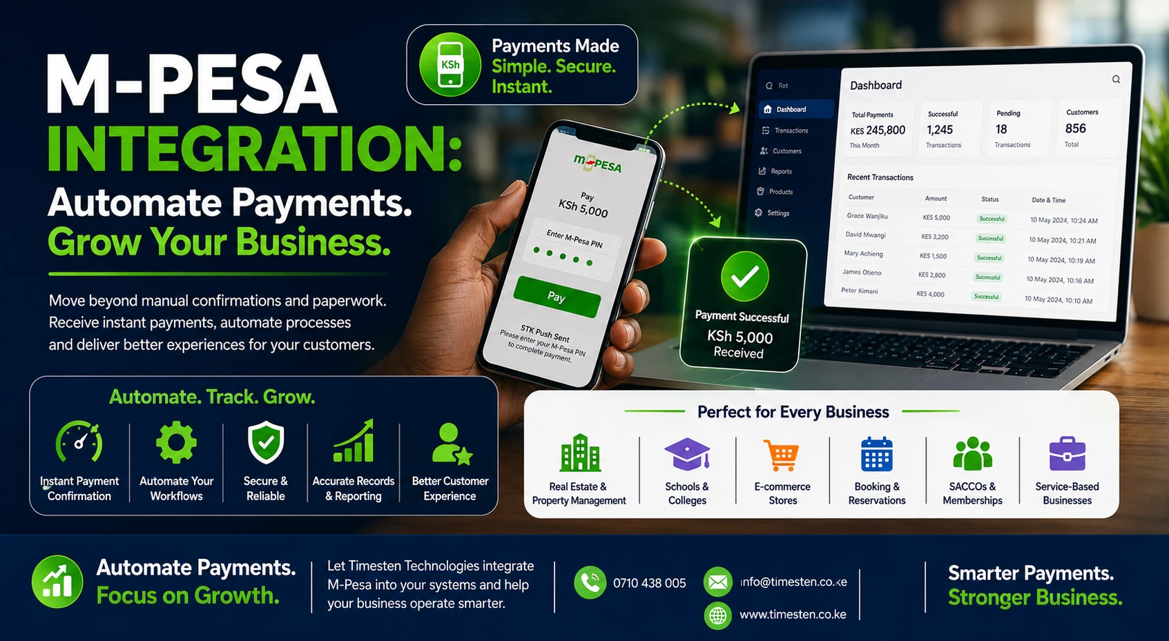 M-Pesa Integration for Business in Kenya: Everything You Need to Know