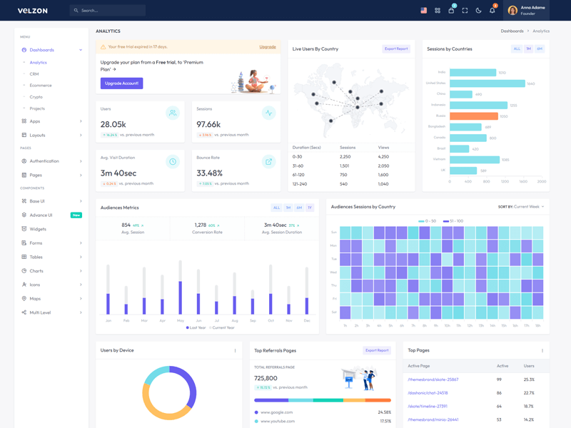 Seamless API Integration Services